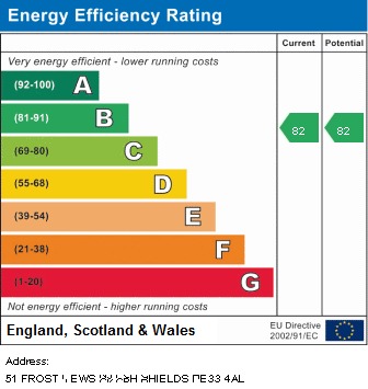 EPC 1