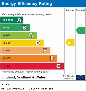 EPC 1