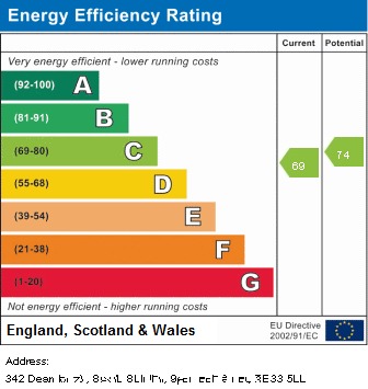 EPC 1