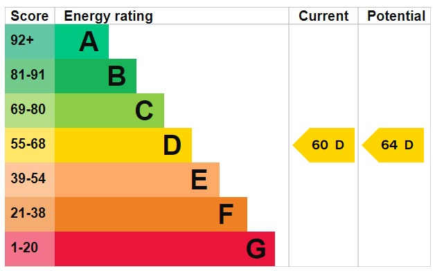 EPC 1