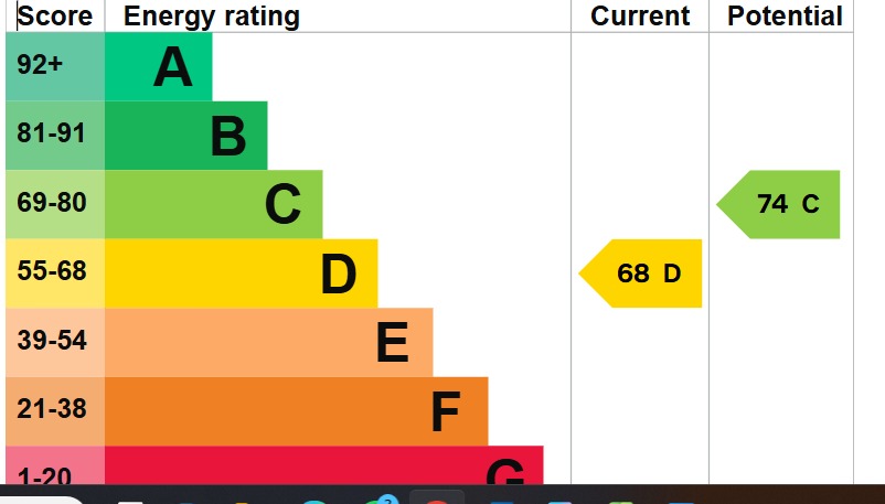 EPC 1