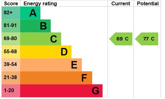 EPC 1