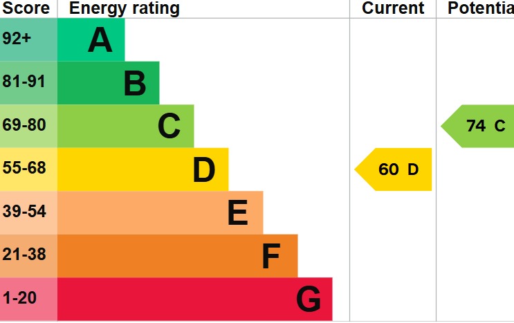 EPC 1